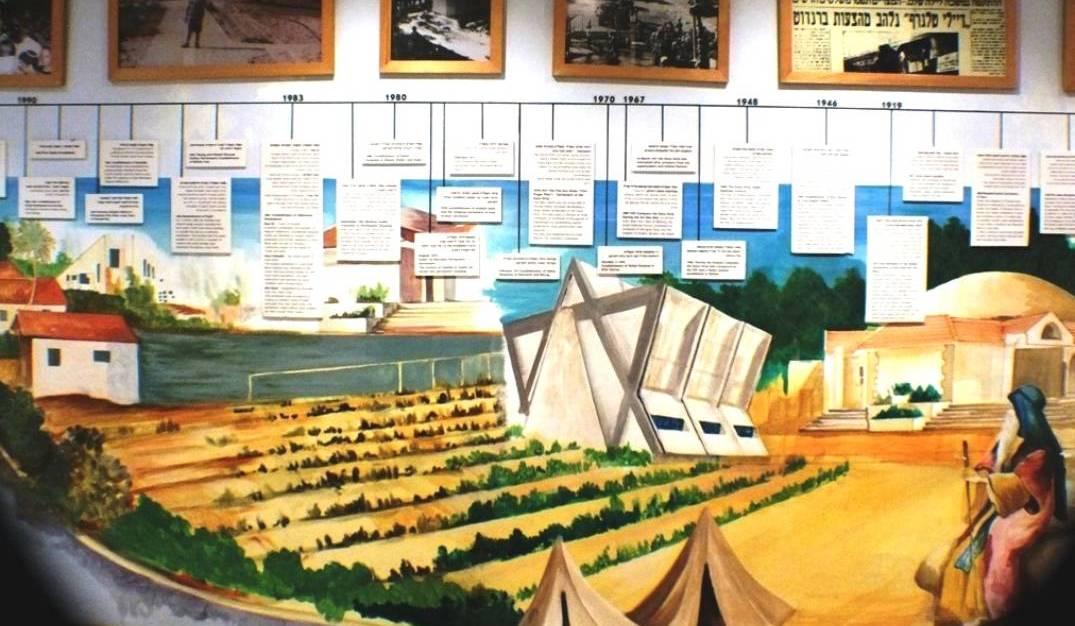 Gush Katif Jerusalem Museum